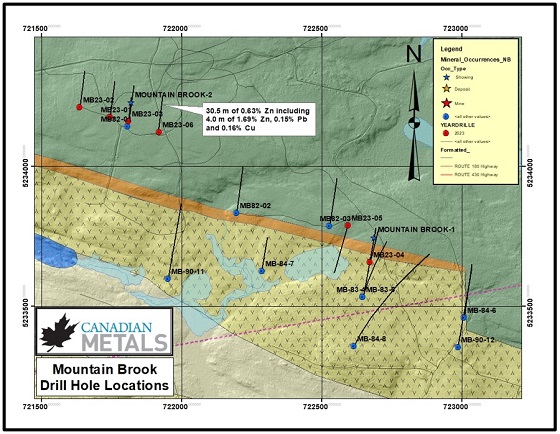 Cannot view this image? Visit: https://canadian-metals.com/wp-content/uploads/2024/05/1714561423_721_Canadian-Metals-Reports-2023-Exploration-Results-and-Announces-2024-Exploration.jpg